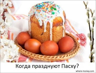 Пасха байрами муборак бўлсин.